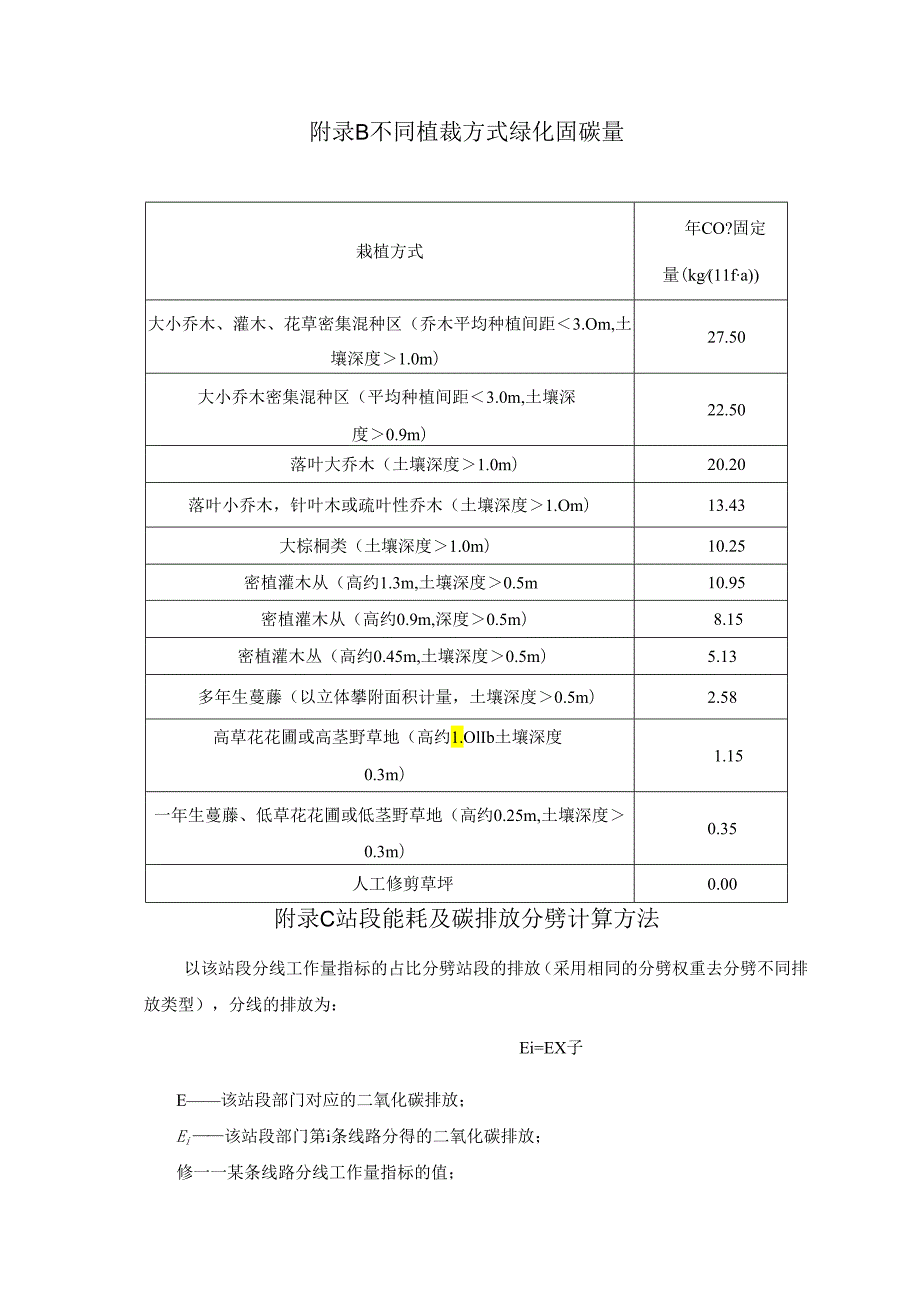 不同植裁方式绿化固碳量、铁路运输线路站段能耗分劈计算方法、碳排放核算算例、报告要求及格式.docx_第2页