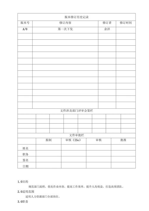 001人力资源作业指导书A0汇编.docx