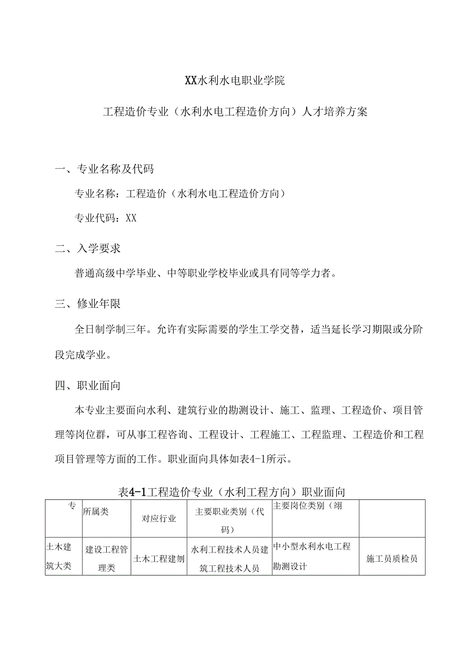 XX水利水电职业学院工程造价专业（水利水电工程造价方向）人才培养方案（2024年）.docx_第1页