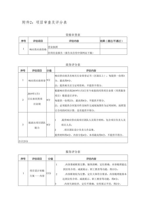 项目审查及评分表.docx