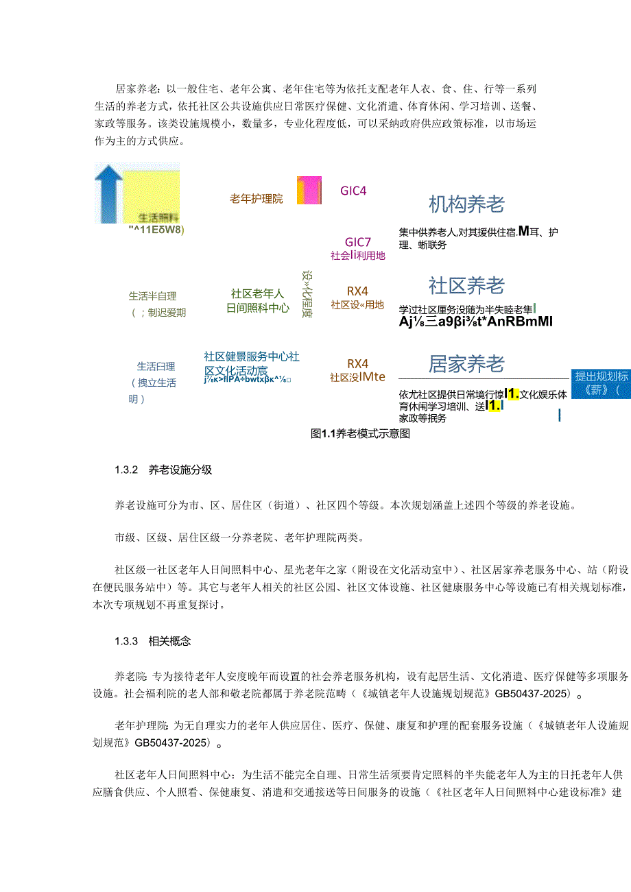 深圳市养老设施规划(20242025)最新.docx_第3页
