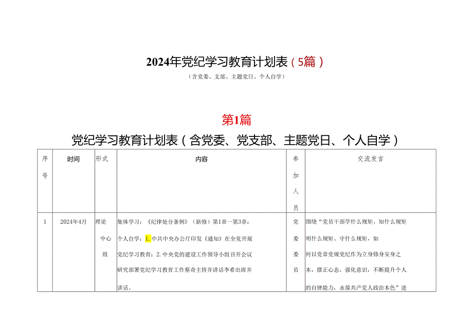 基层机关2024年党纪学习教育计划表格实施方案.docx_第1页