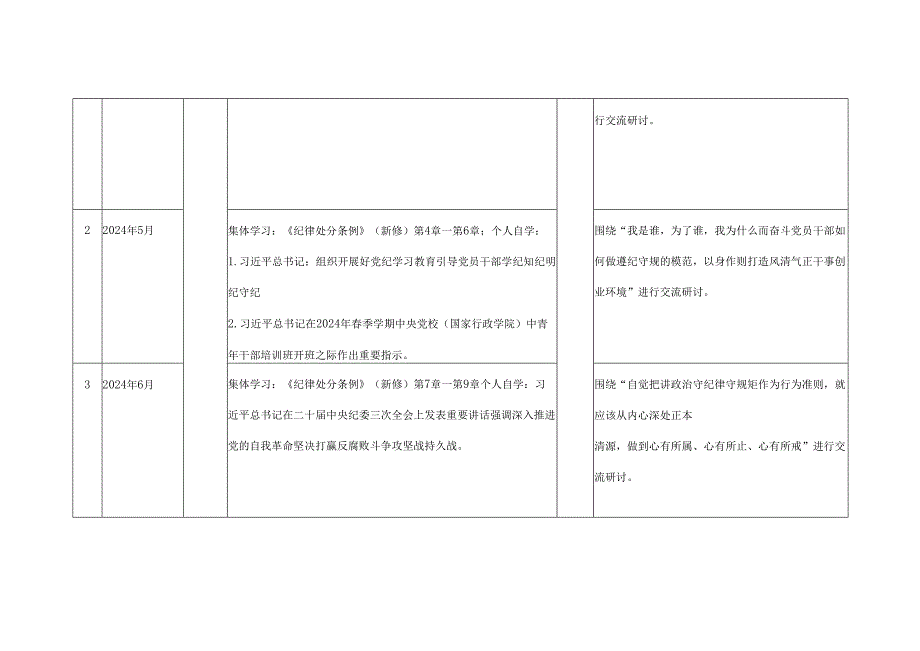 基层机关2024年党纪学习教育计划表格实施方案.docx_第2页
