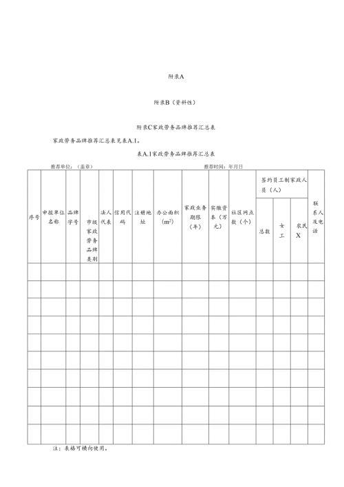家政劳务品牌综合评选指标体系表.docx