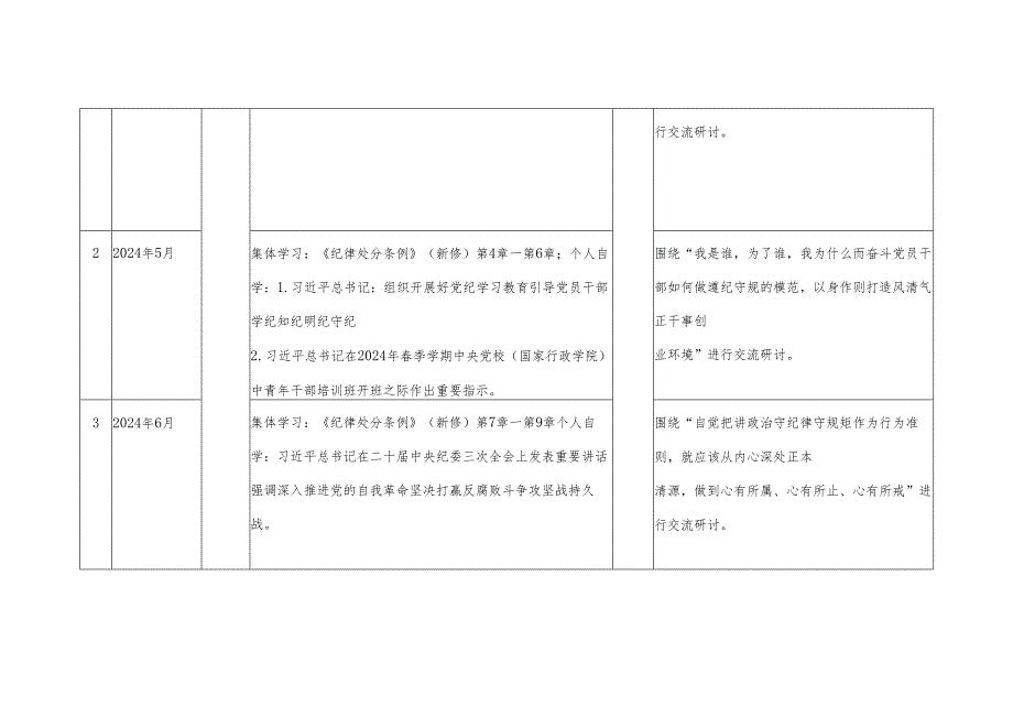 党支部2024年党纪学习教育学习计划安排表（4月7月）.docx_第2页
