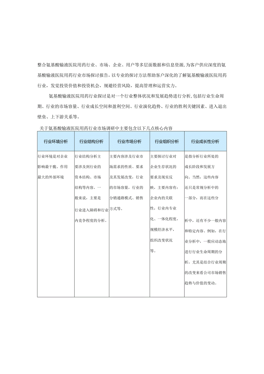 中国氨基酸输液医院用药行业专项调查与市场商机分析报告(20242025).docx_第2页
