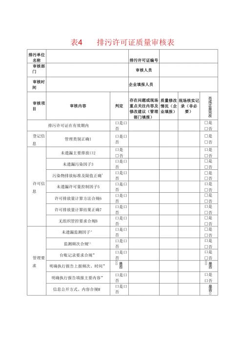 排污许可证质量审核表.docx
