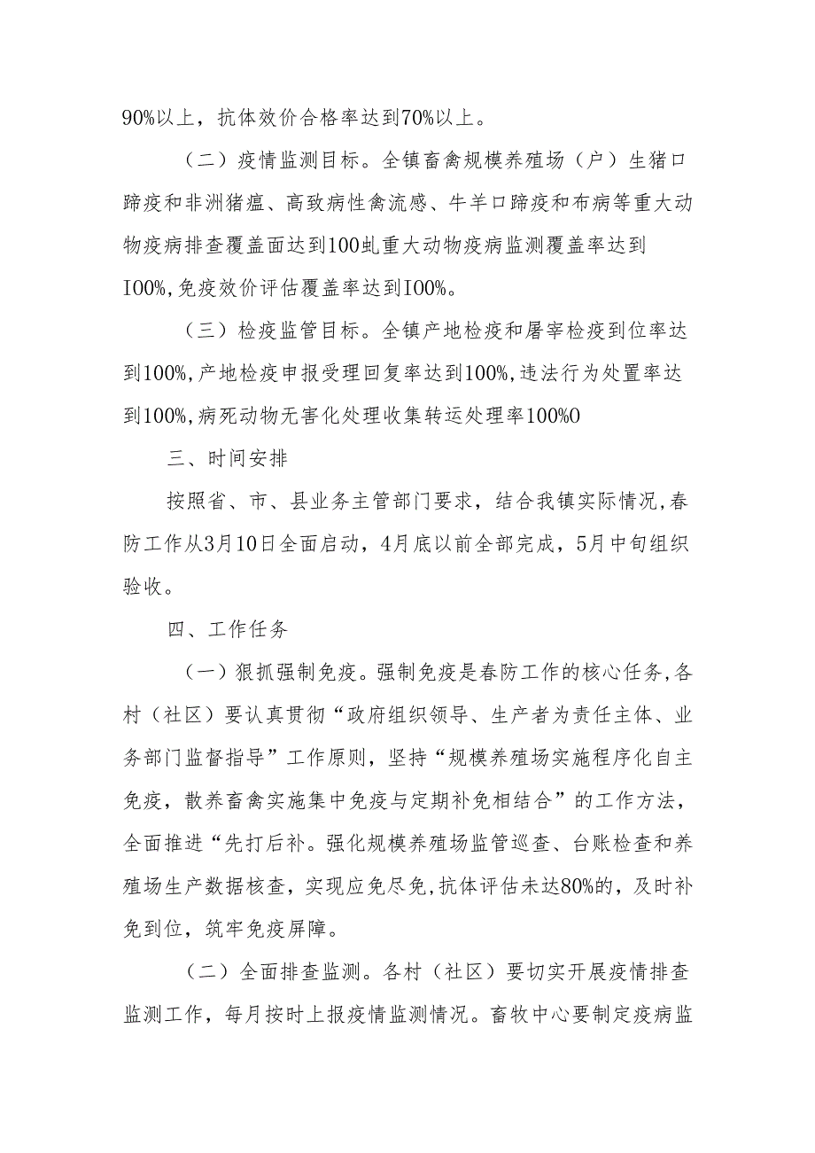 2024年XX镇季重大动物疫病防控工作实施方案.docx_第2页