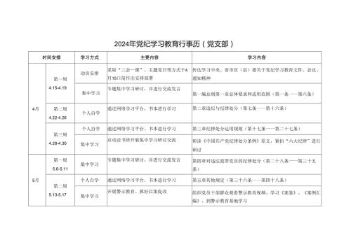 2024年党支部党纪学习教育行事历计划表.docx
