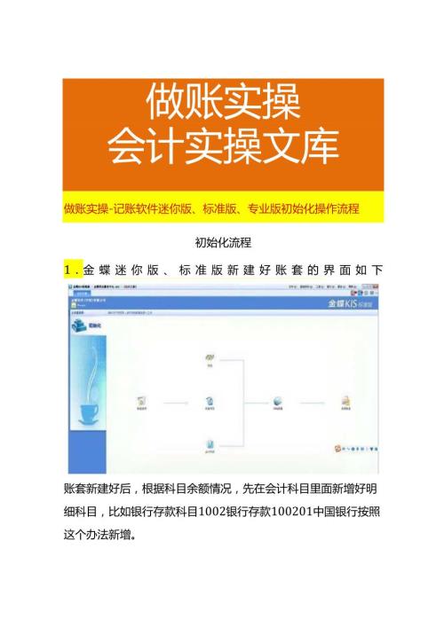 做账实操记账软件迷你版、标准版、专业版初始化操作流程.docx