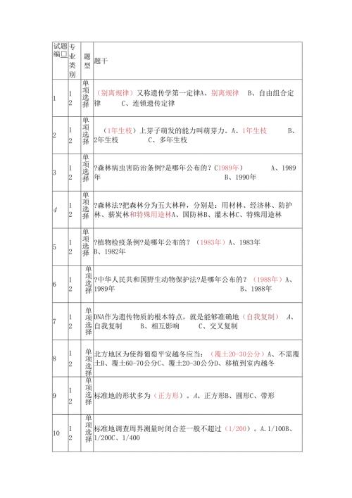 中级职称林业试题00.docx