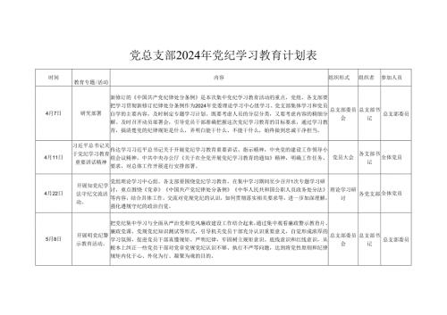 2024年党纪学习教育个人学习计划安排表格精选五篇合集.docx