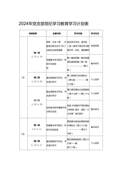 2024年党纪学习教育学习计划表 2篇.docx