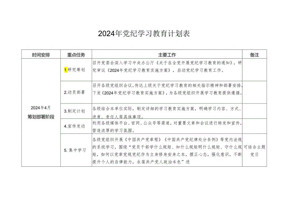 2024年开展党纪学习教育计划表(1).docx_第1页