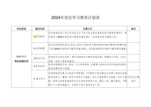 2024年开展党纪学习教育计划表(1).docx