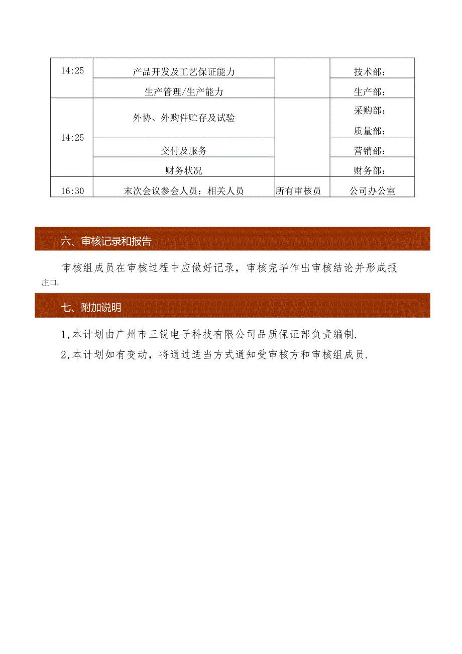 某公司供应商审核计划.docx_第3页