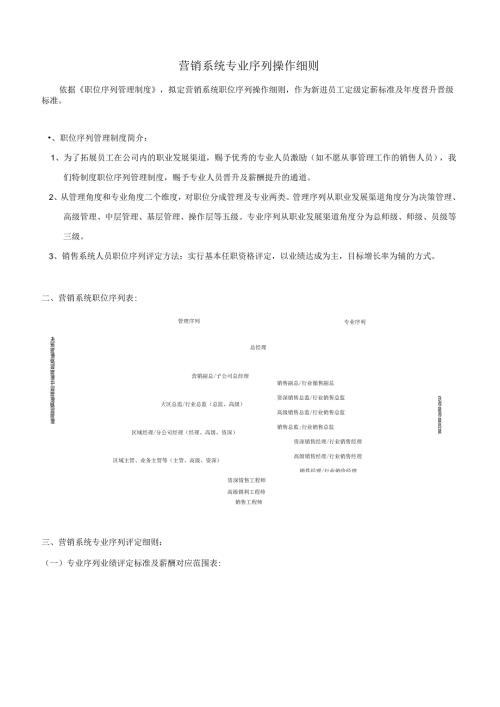 营销系统职位序列操作细则(20240510).docx