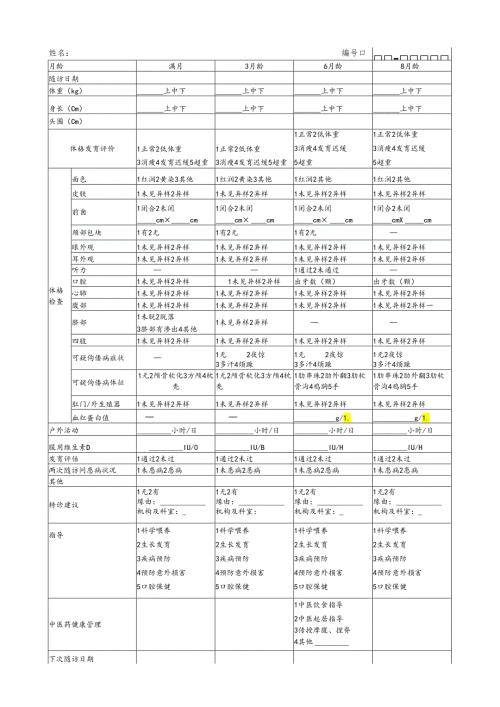 06岁儿童健康检查记录表(全套).docx