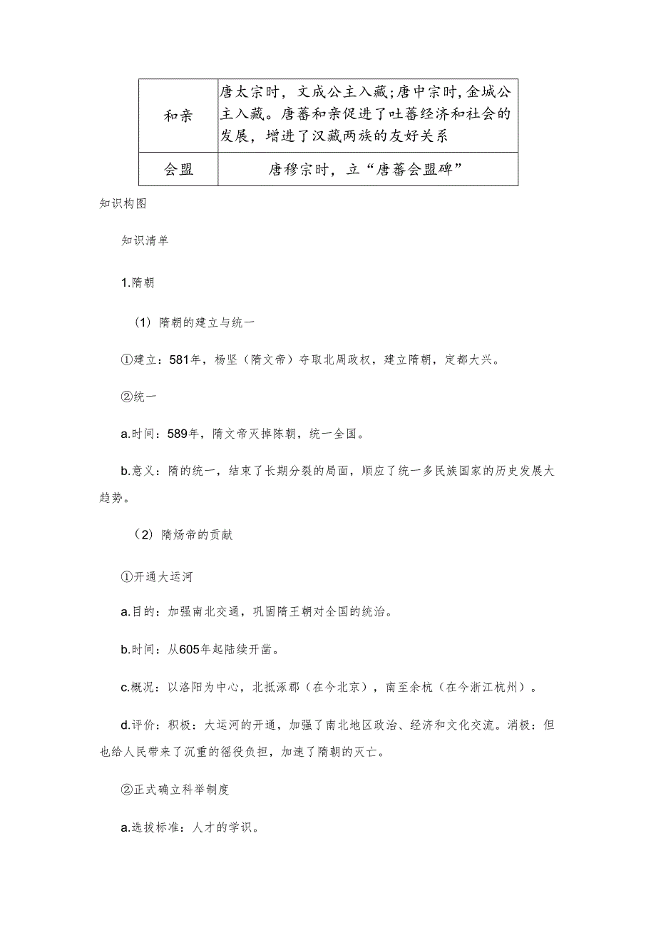 第一单元 隋唐时期：繁荣与开放的时代.docx_第2页
