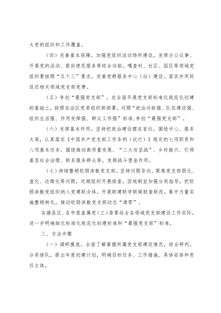 2024年党支部标准化规范化创建项目推进方案.docx_第2页