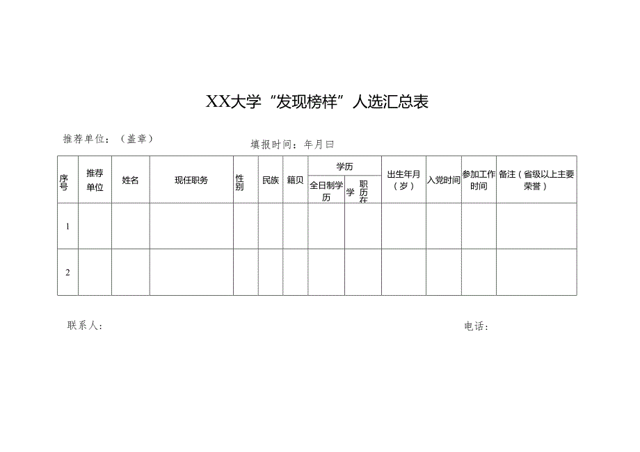 XX大学“我来讲党课”课程推荐汇总表.docx_第3页