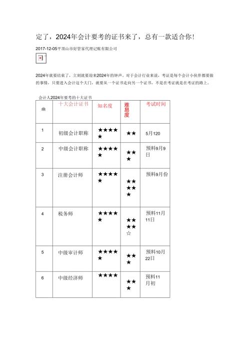 定了,2024年会计要考的证书来了,总有一款适合你!.docx