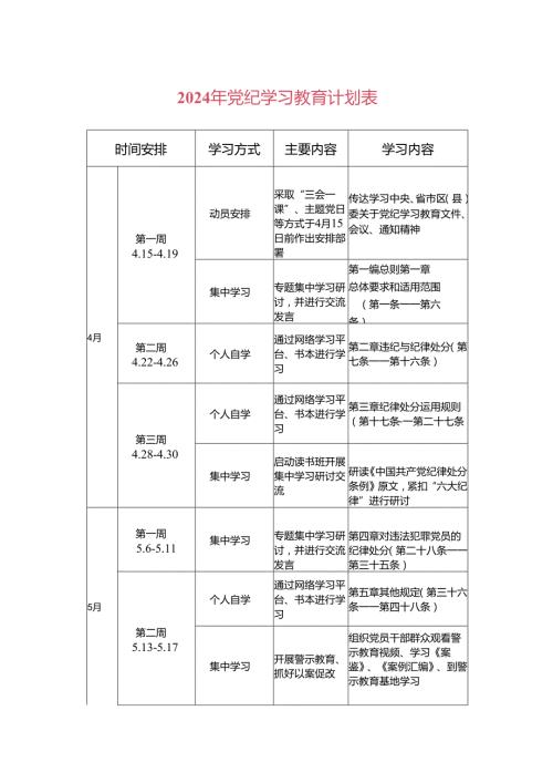 2024年党纪学习教育计划表(1).docx