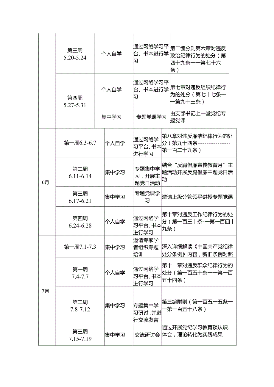 2024年党纪学习教育计划表(1).docx_第2页