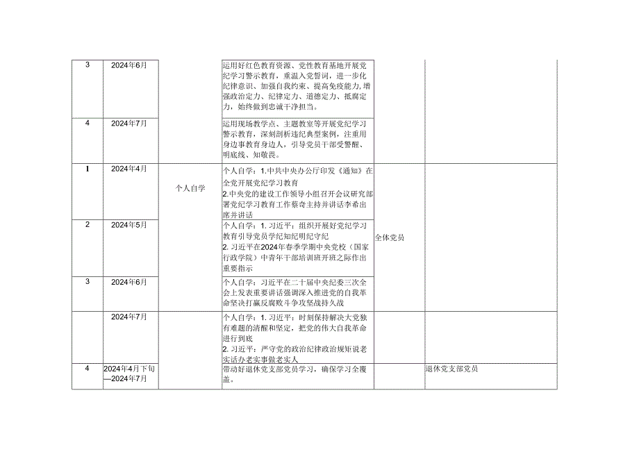 3篇2024年党纪学习教育计划表(含党委、党支部、主题党日活动、个人自学、)（附基层党支部“三会一课”计划表、党支部主题党日活动计划表）.docx_第3页