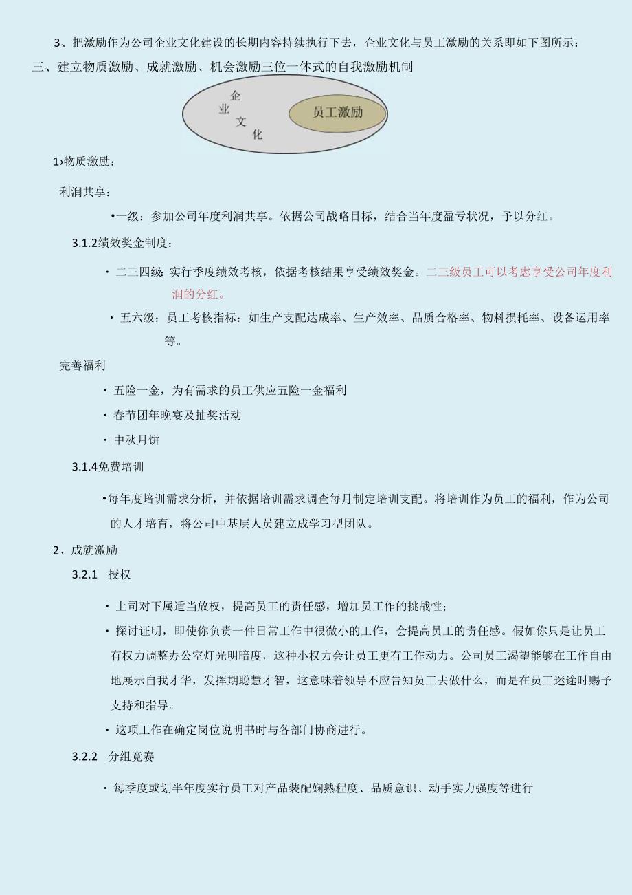 001员工激励机制方案.docx_第3页