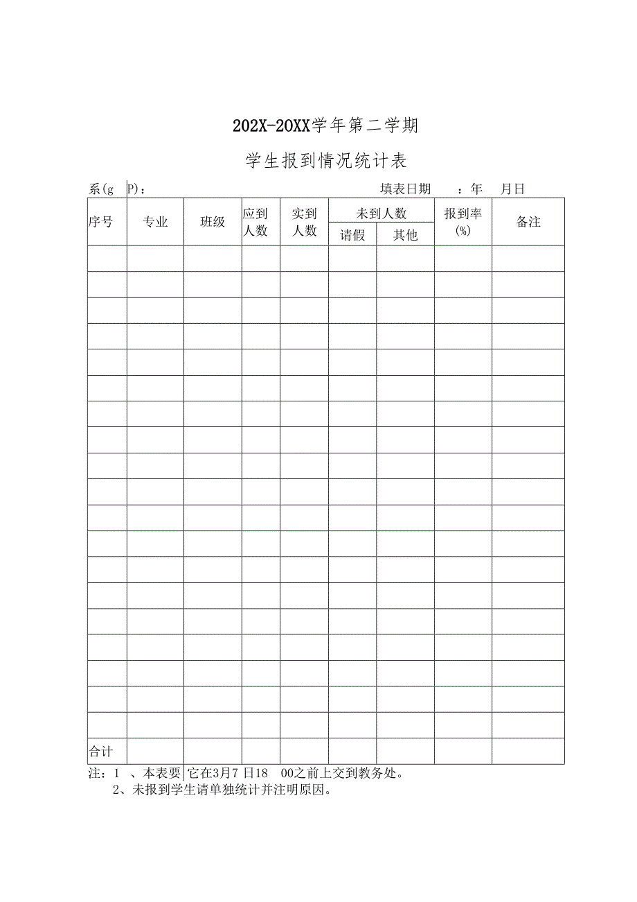 郑州XX职业学院关于202X20XX第二学期期初教学检查的通知（2024年）.docx_第3页