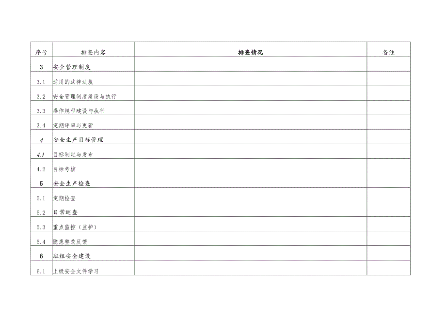季安全生产检查表(通用).docx_第2页