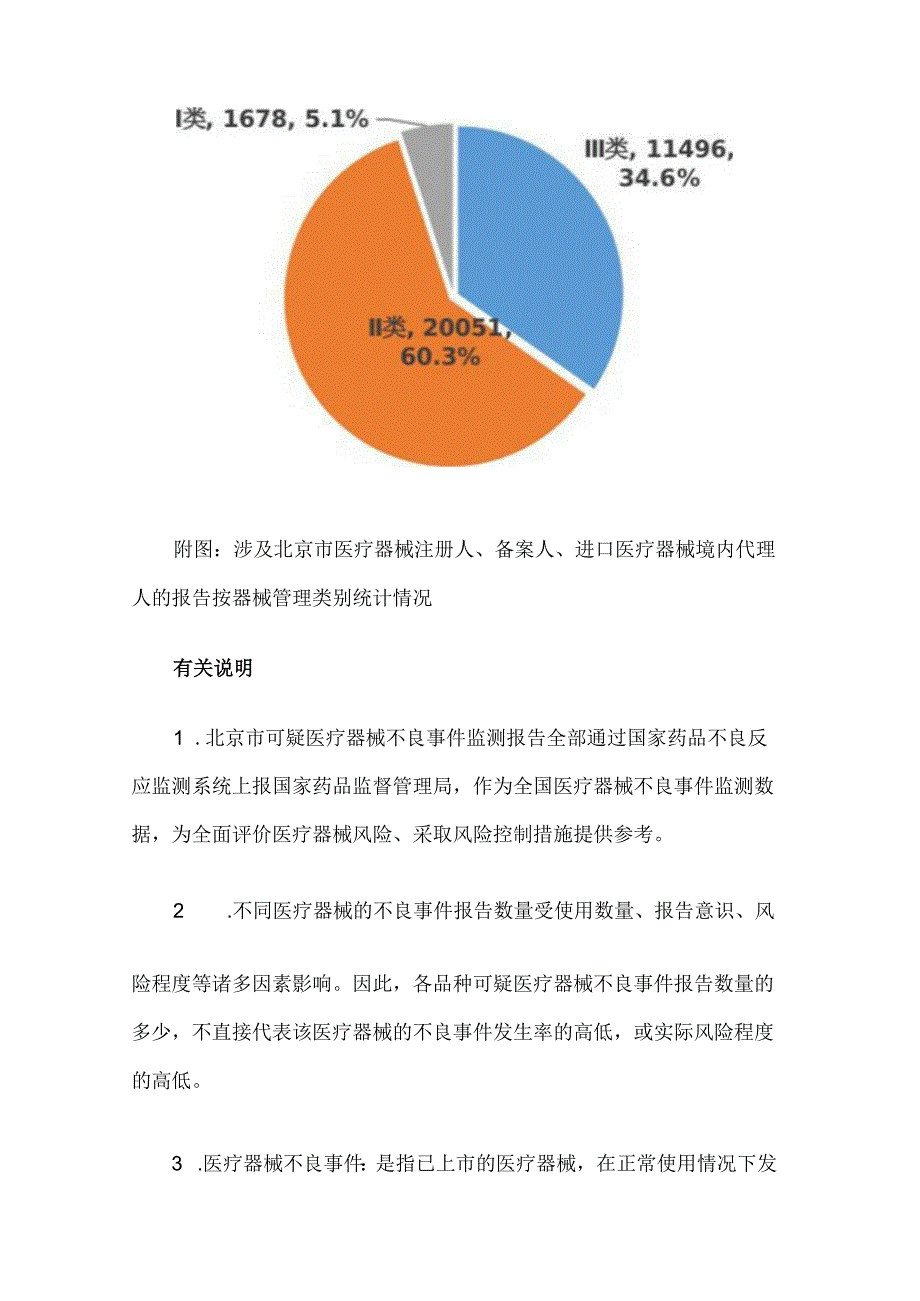 北京市医疗器械不良事件监测工作概况（2023年）.docx_第2页