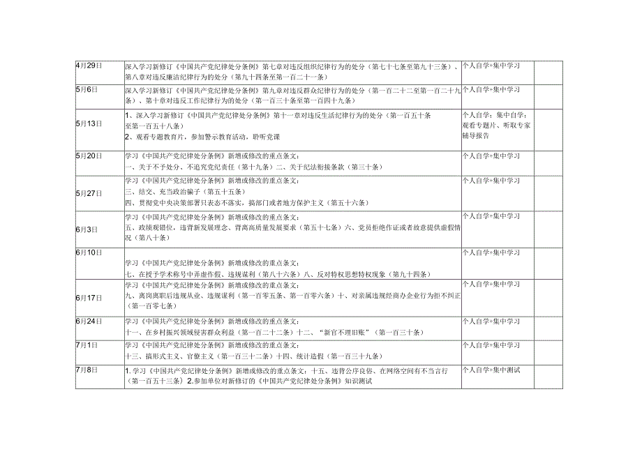 党员干部2024年党纪学习教育个人学习计划表、《中国共产党纪律处分条例》学习计划表、党总支部学纪、知纪、明纪、守纪党纪教育学习计划安排表格3篇.docx_第2页