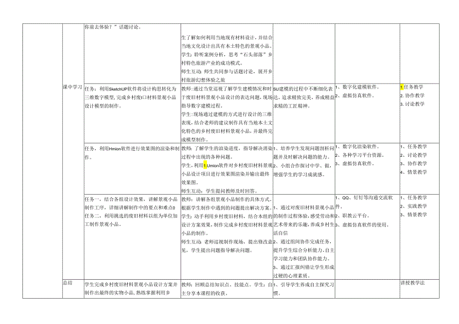 《乡村废旧材料景观小品设计与制作》单元教学设计乡村废旧材料景观小品设计方案制作.docx_第3页