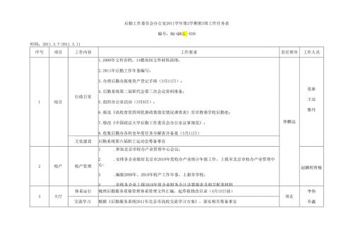 后勤工作委员会办公室第2学期第3周工作任务表.docx