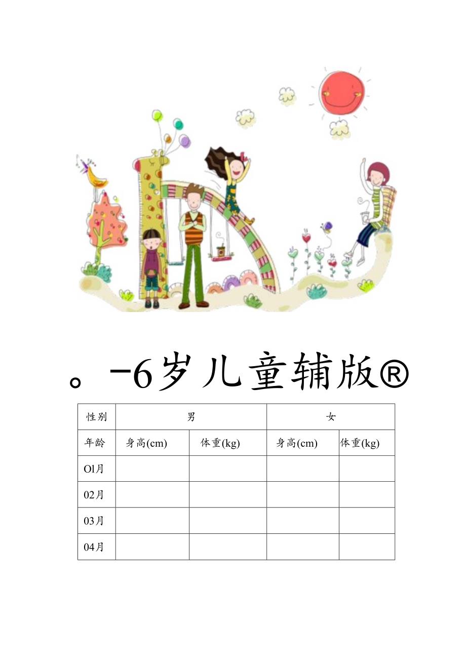 06岁儿童身高体重对照表.docx_第1页