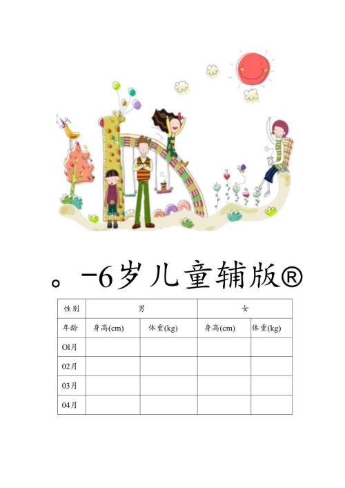 06岁儿童身高体重对照表.docx