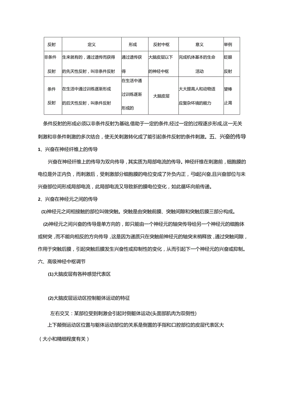 《人和高等动物的生命活动调节》重要考点透析1.docx_第3页