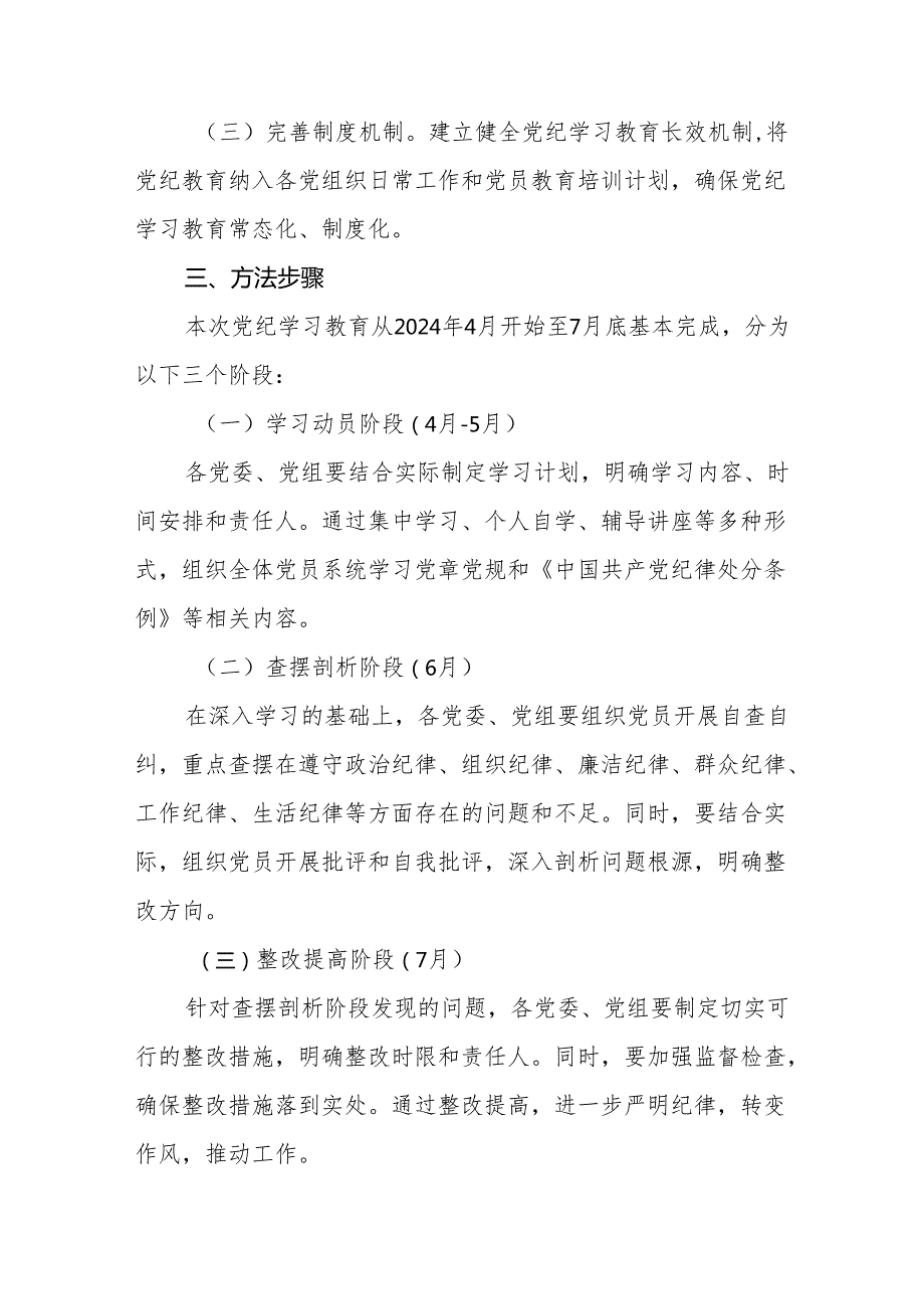关于开展2024年党纪学习教育的实施方案最新范文七篇.docx_第2页
