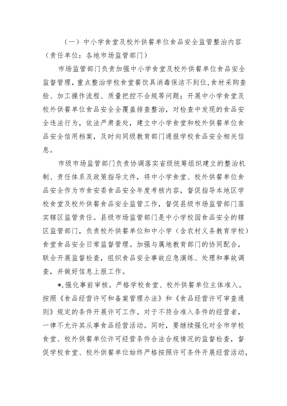 整治中小学配餐及食堂食品安全方案.docx_第2页