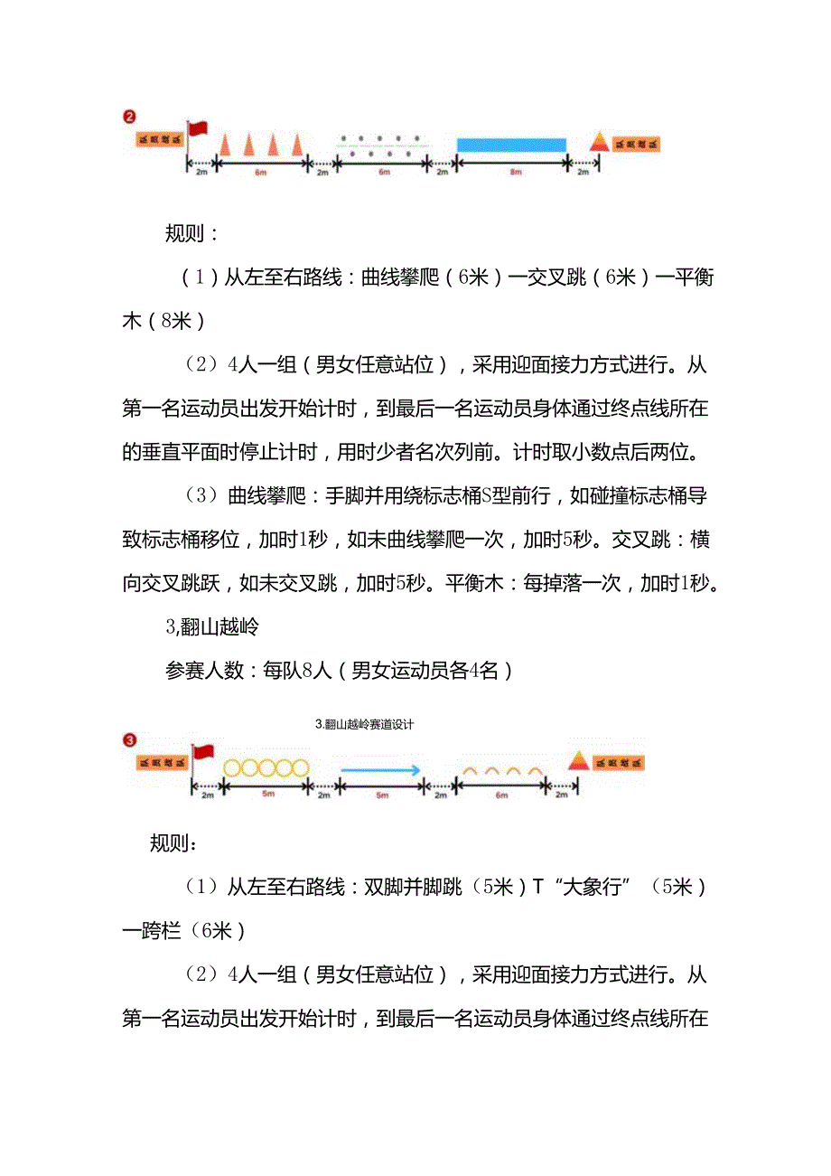 “奔跑吧·少年”重庆市第三幼儿体育大会幼儿体适能活动规程.docx_第3页