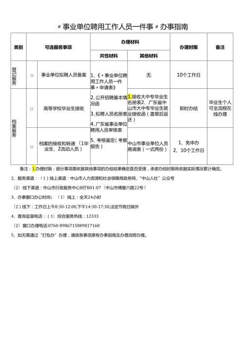 “事业单位聘用工作人员一件事”办事指南.docx