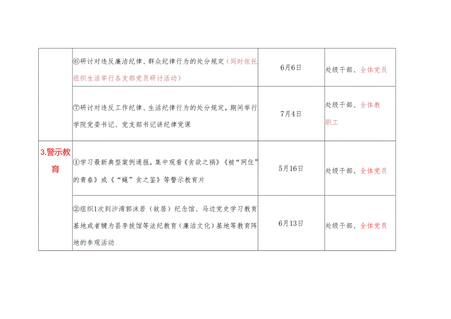 高校党纪学习教育实施方案计划表(1).docx_第3页