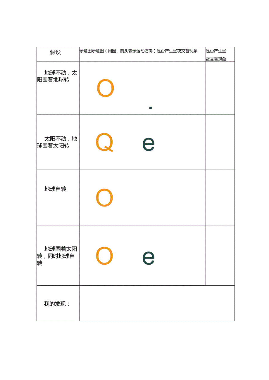 教科版六年级科学上册第二单元地球的运动试验记录单.docx_第2页