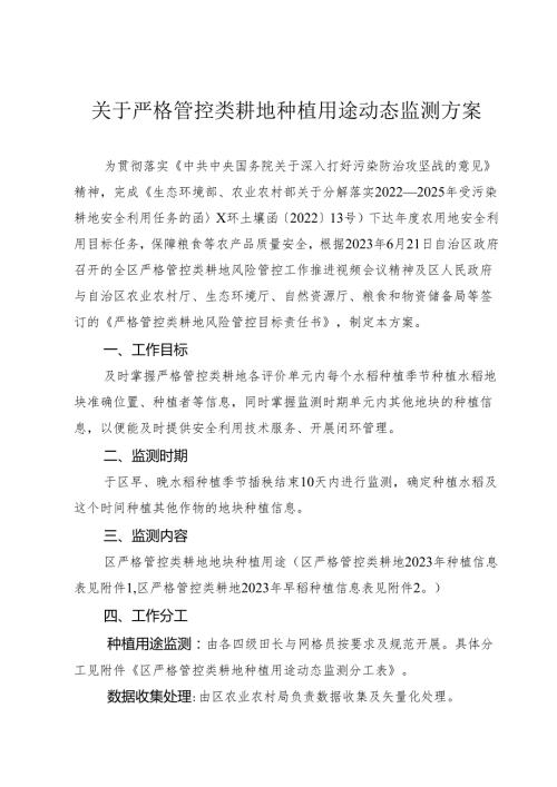 关于严格管控类耕地种植用途动态监测方案.docx