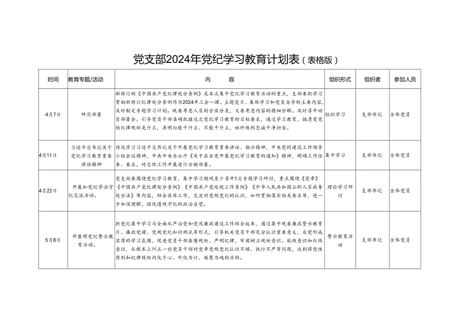 2024年党支部及党员干部个人党纪学习教育学习计划表各1份（表格版含学习《中国共产党纪律处分条例》）.docx_第2页