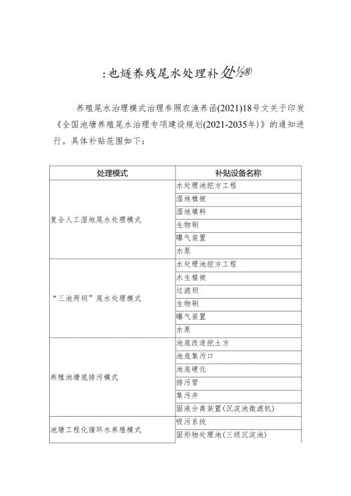 天津市池塘标准化改造和养殖尾水治理项目申请表.docx