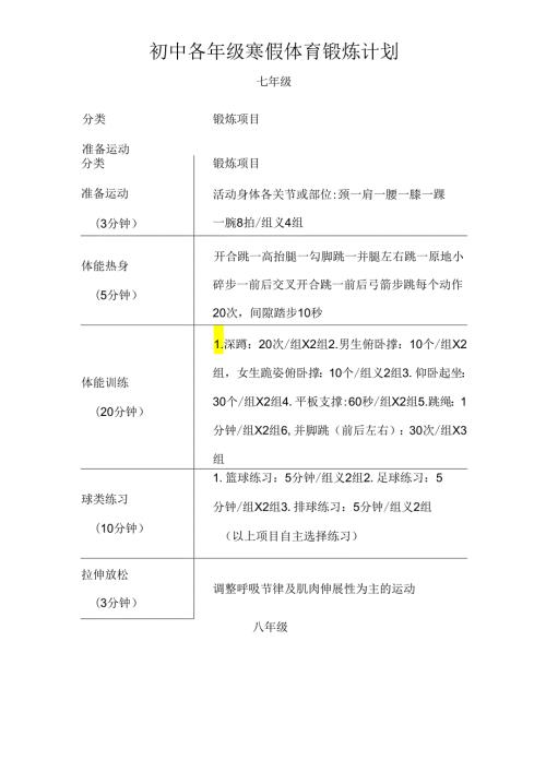 初中各年级寒假体育锻炼计划.docx
