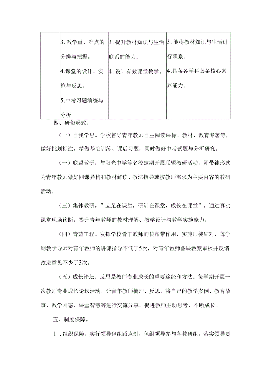 初级中学20232024校本研修方案.docx_第2页